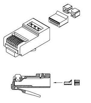 RJ45s.com