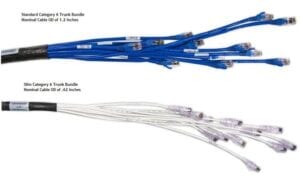 RJ45s.com