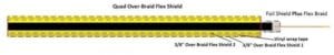 RJ45s.com