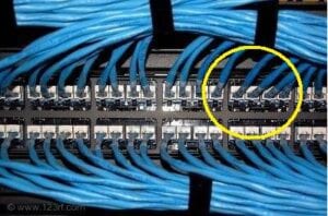RJ45s.com